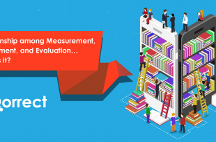 Relationship among Measurement, Assessment, and Evaluation