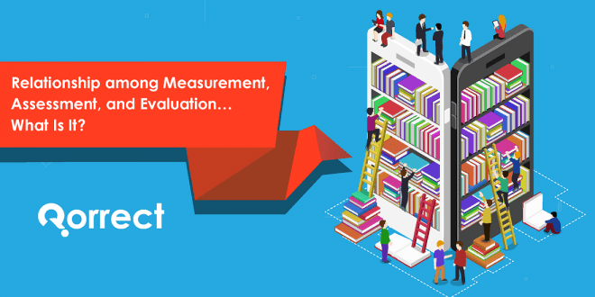 Relationship among Measurement, Assessment, and Evaluation