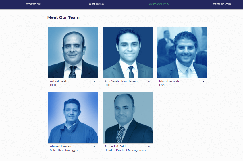 Qorrect's team members in the About Us page